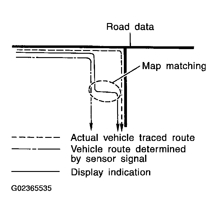 G02365535