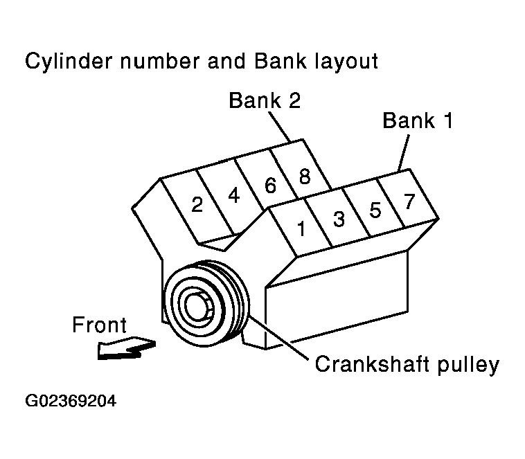 G02369204
