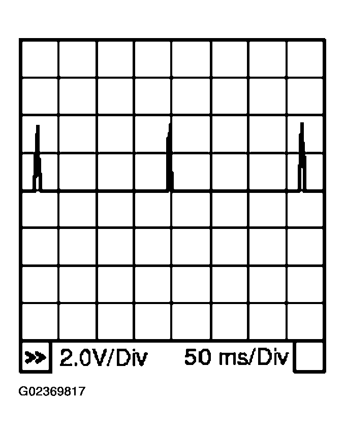 G02369817