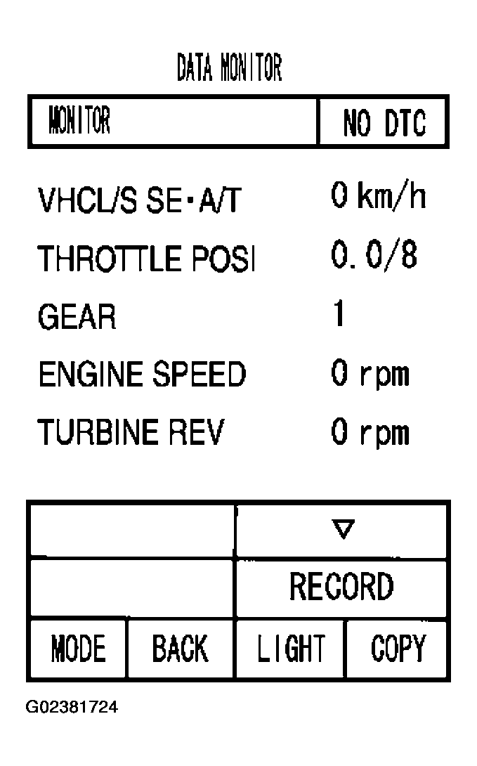 G02381724