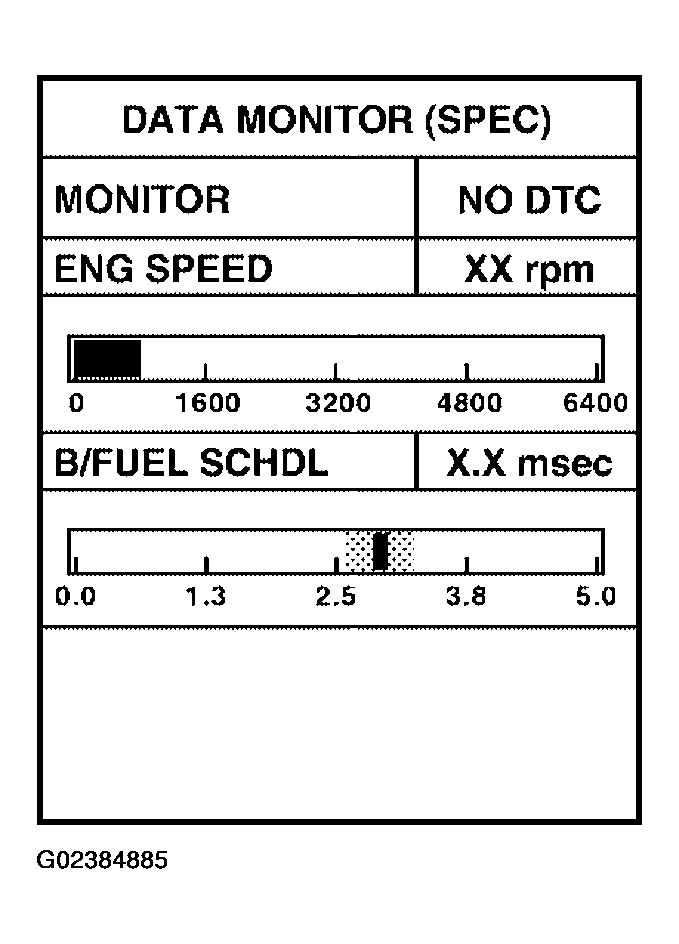 G02384885