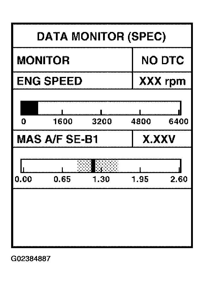 G02384887