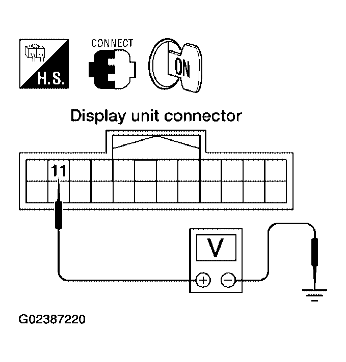 G02387220