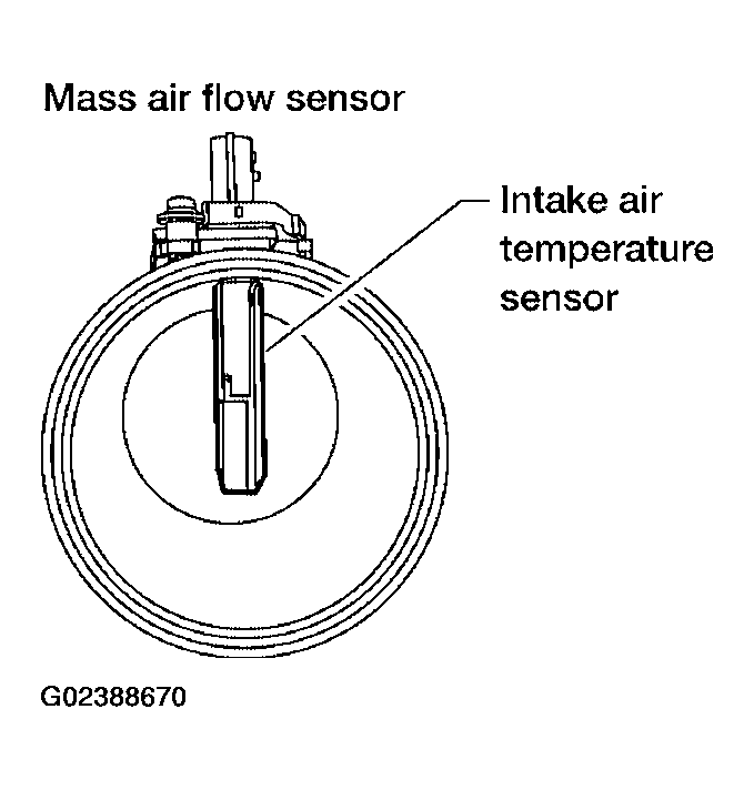 G02388670