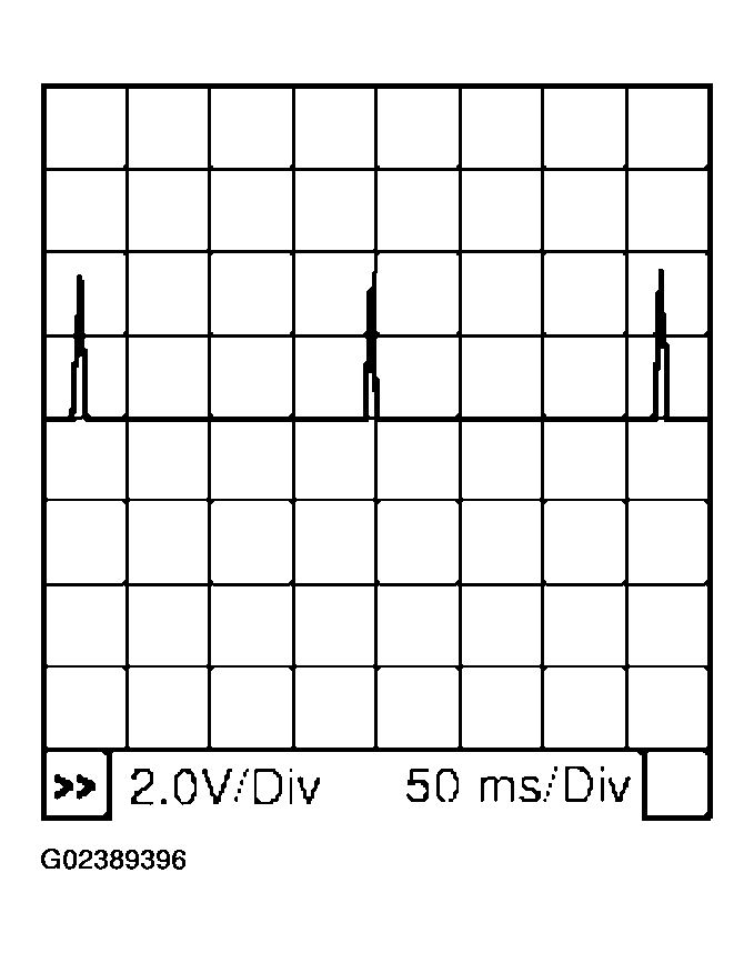 G02389396