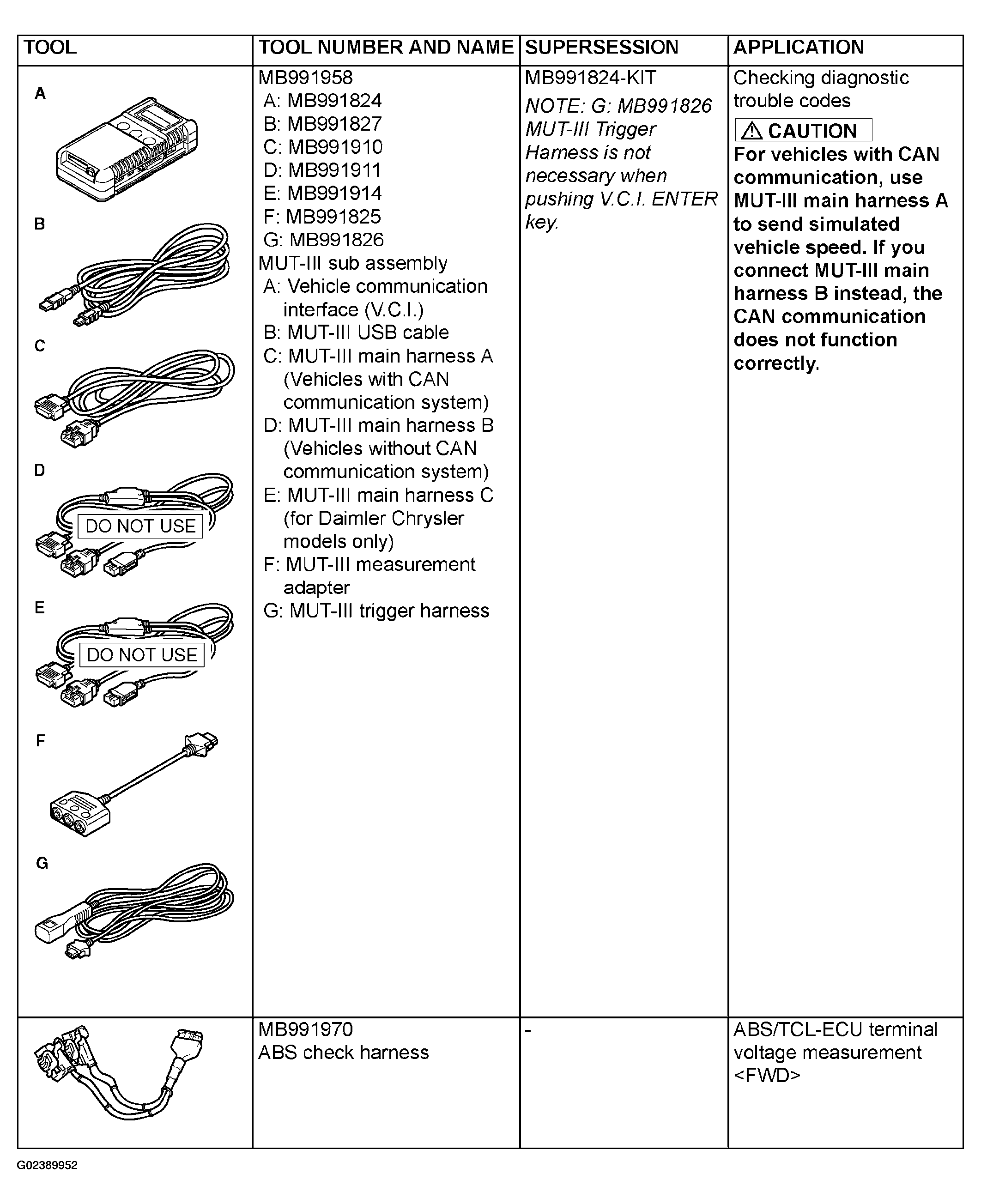 G02389952