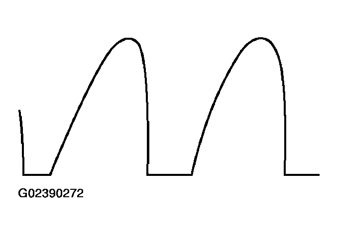 G02390272