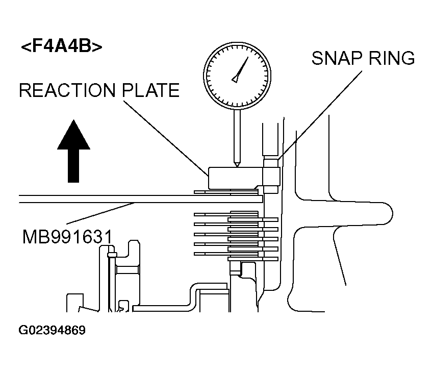 G02394869