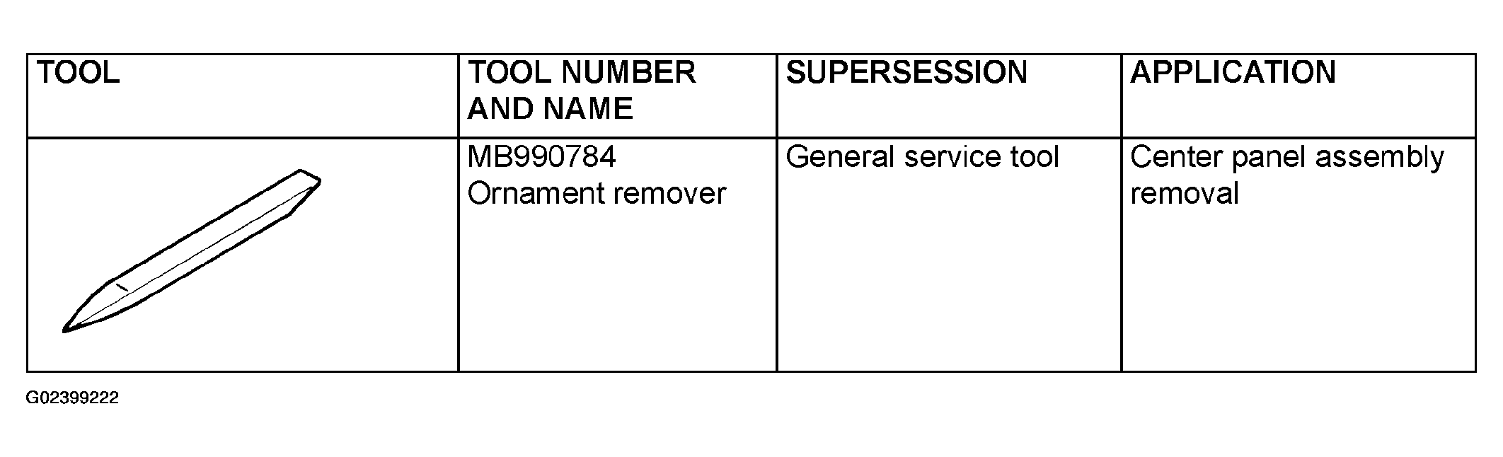 G02399222