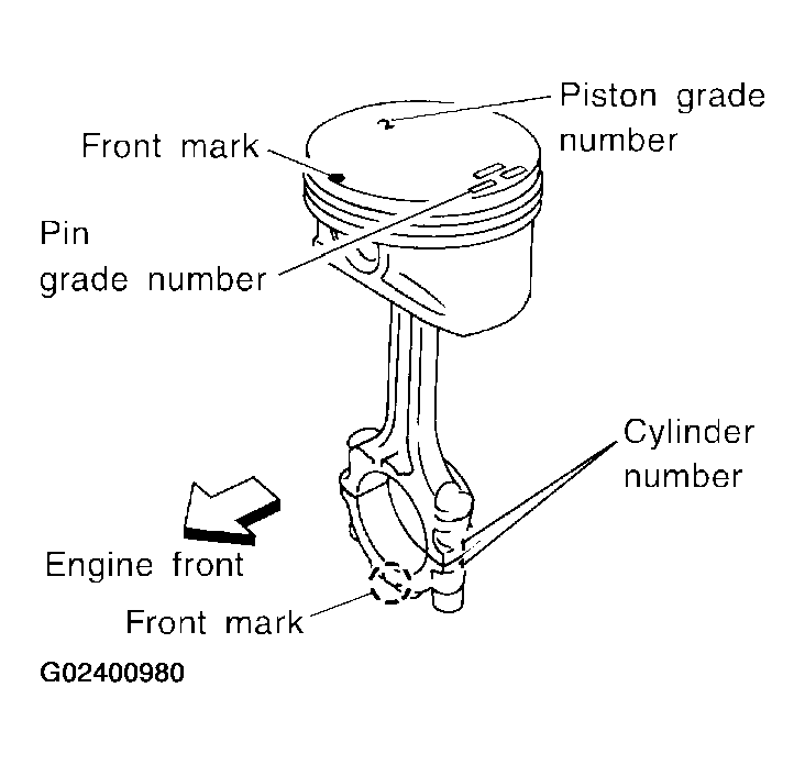 G02400980