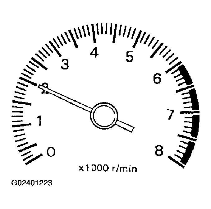 G02401223