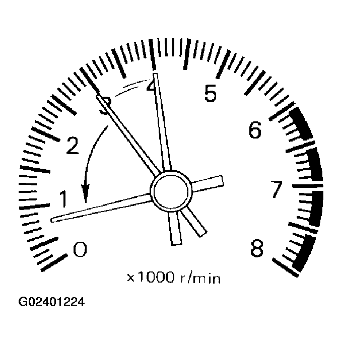 G02401224
