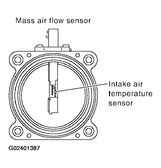 G02401387