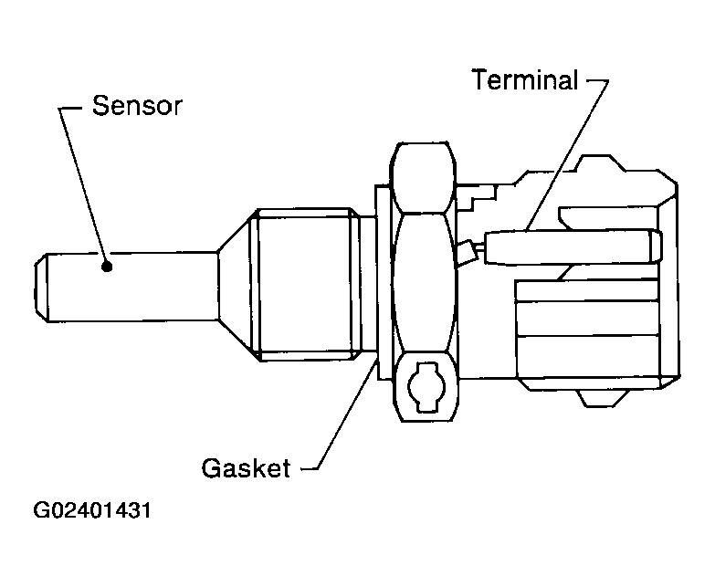 G02401431