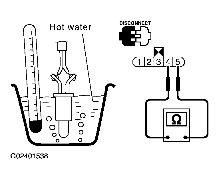 G02401538