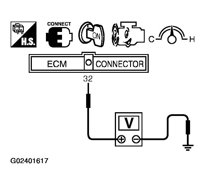 G02401617