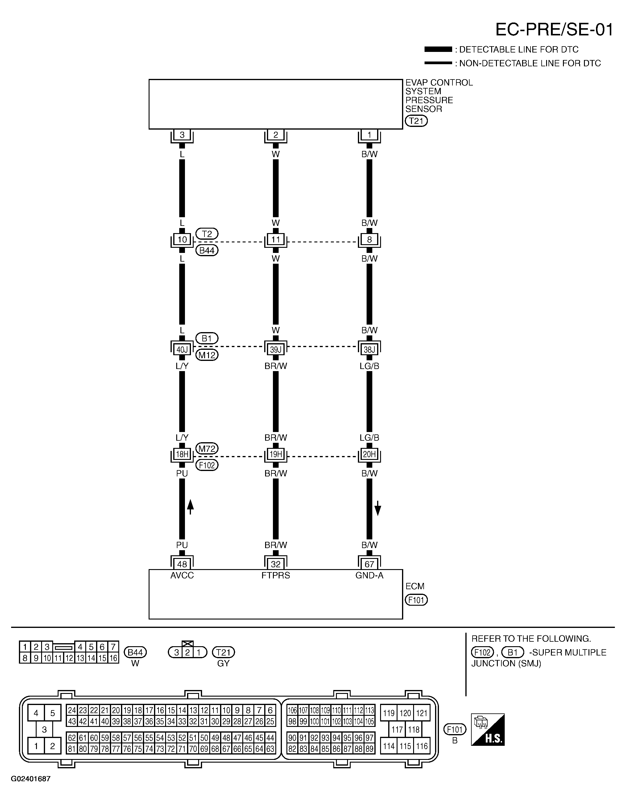 G02401687