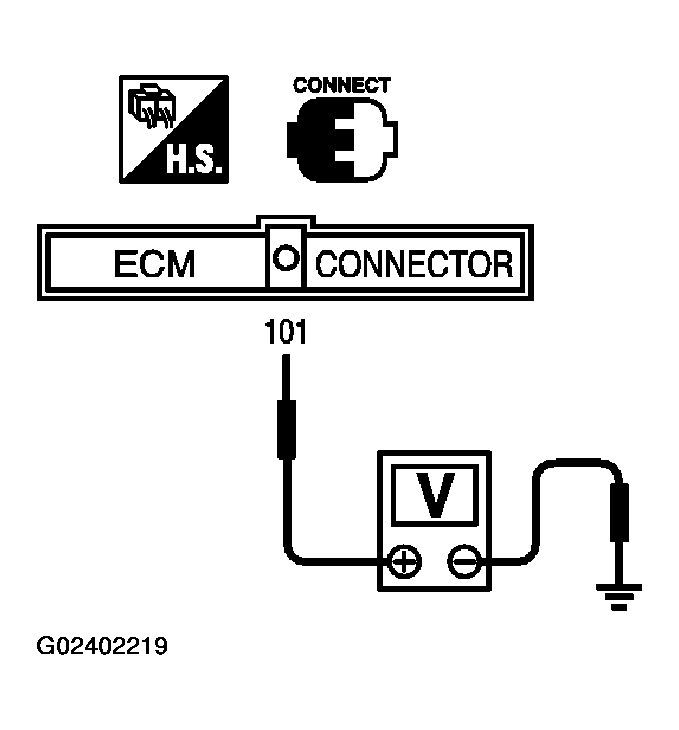 G02402219