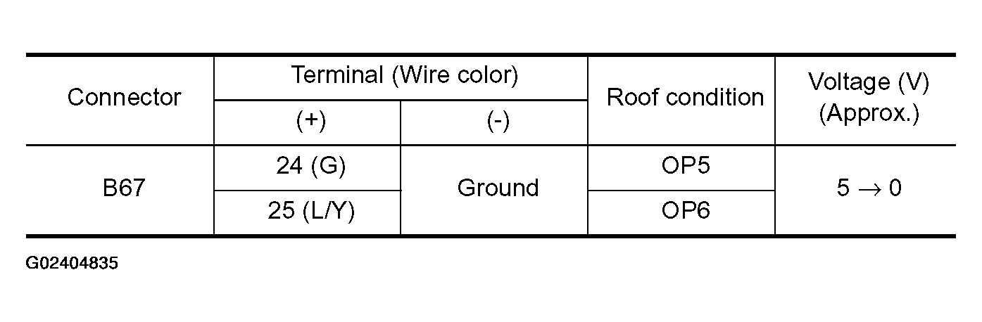 G02404835