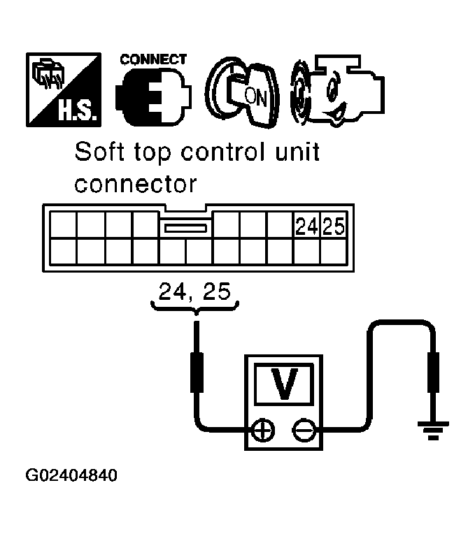 G02404840