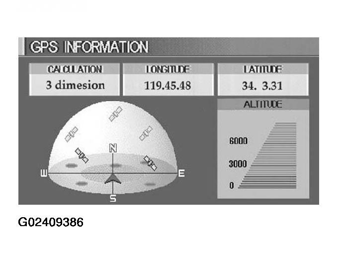 G02409386