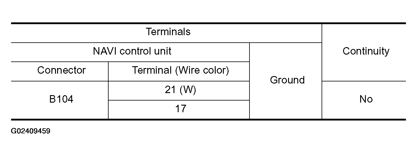 G02409459