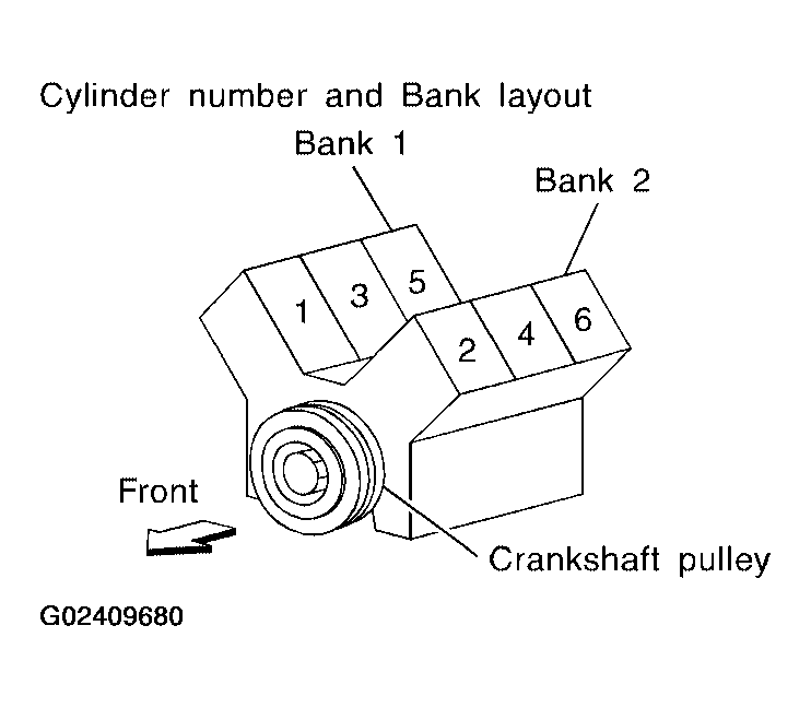 G02409680