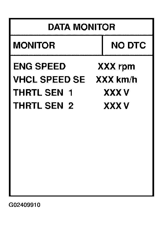 G02409910