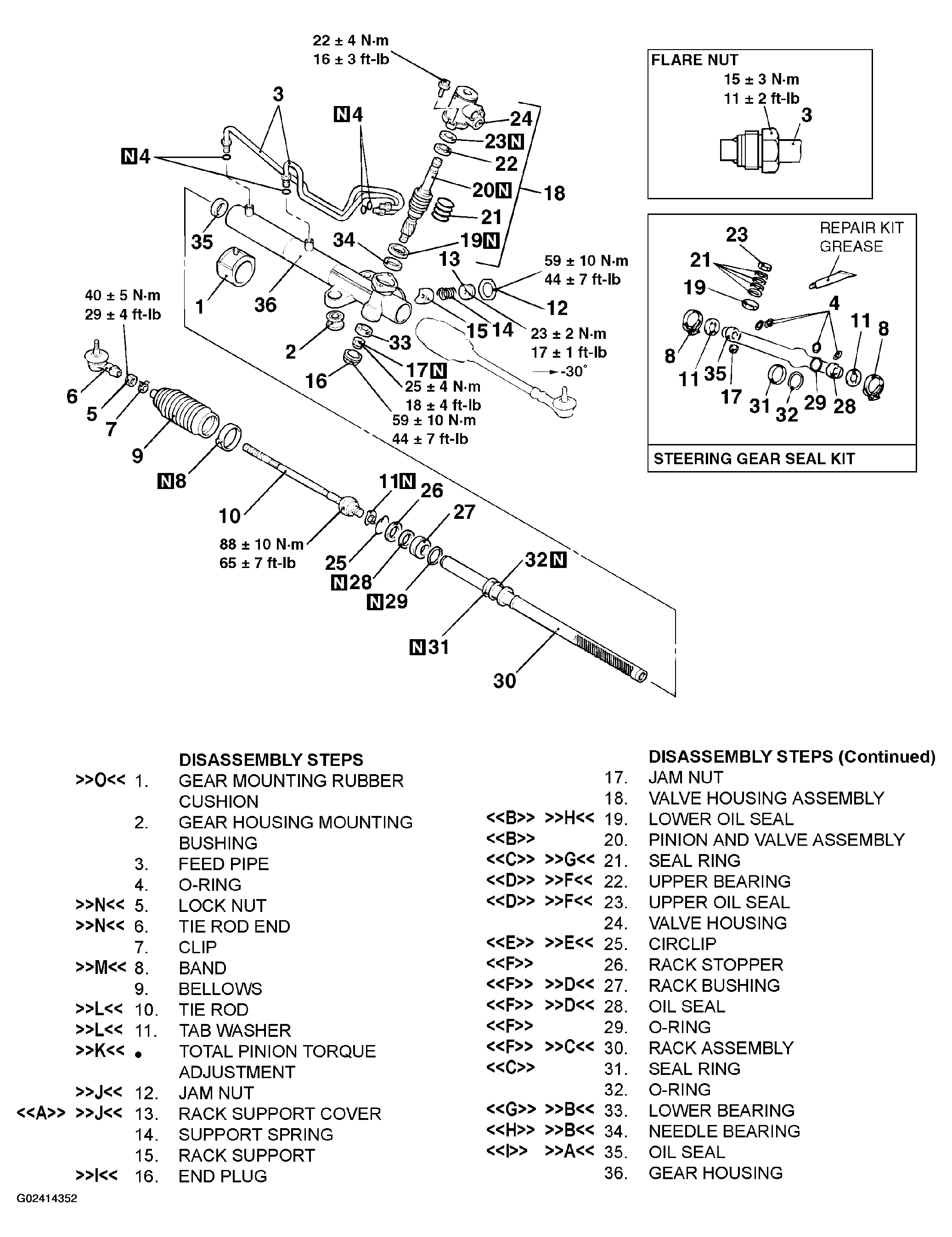 G02414352