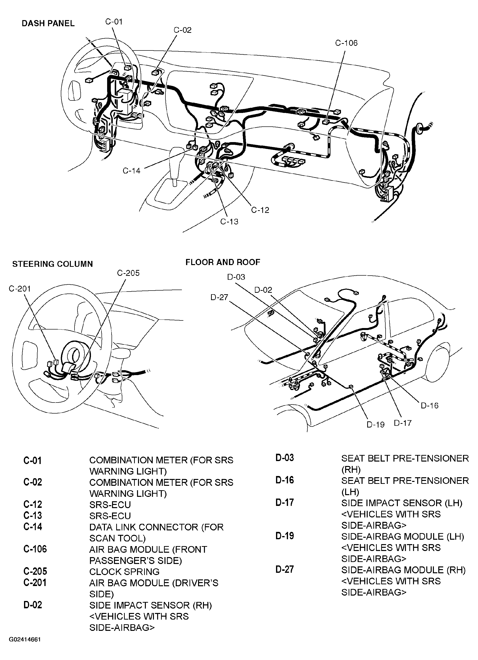 G02414661