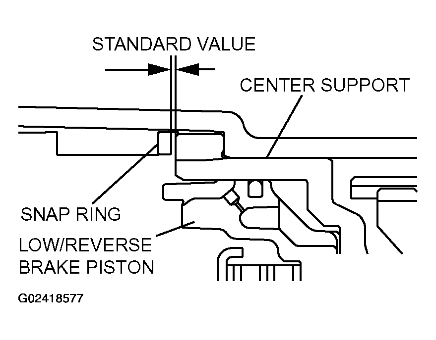 G02418577