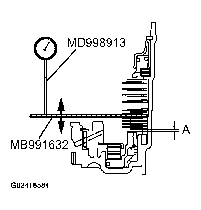 G02418584