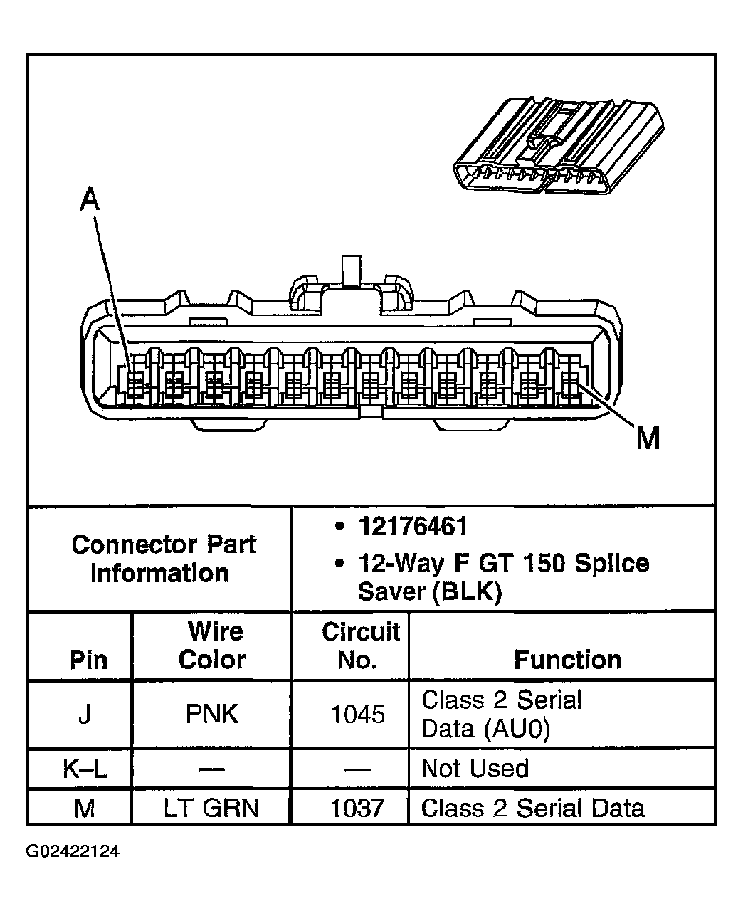 G02422124