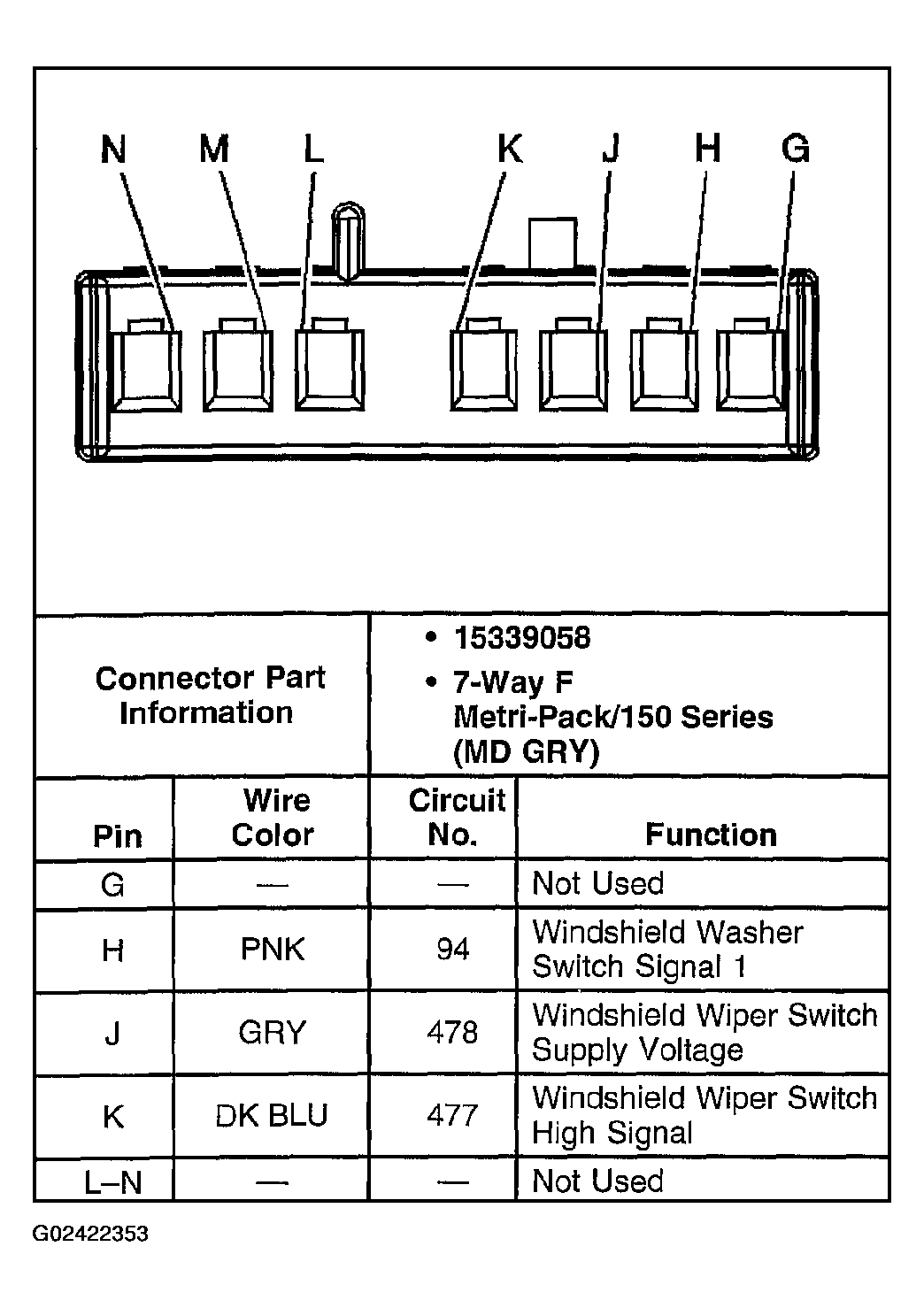 G02422353