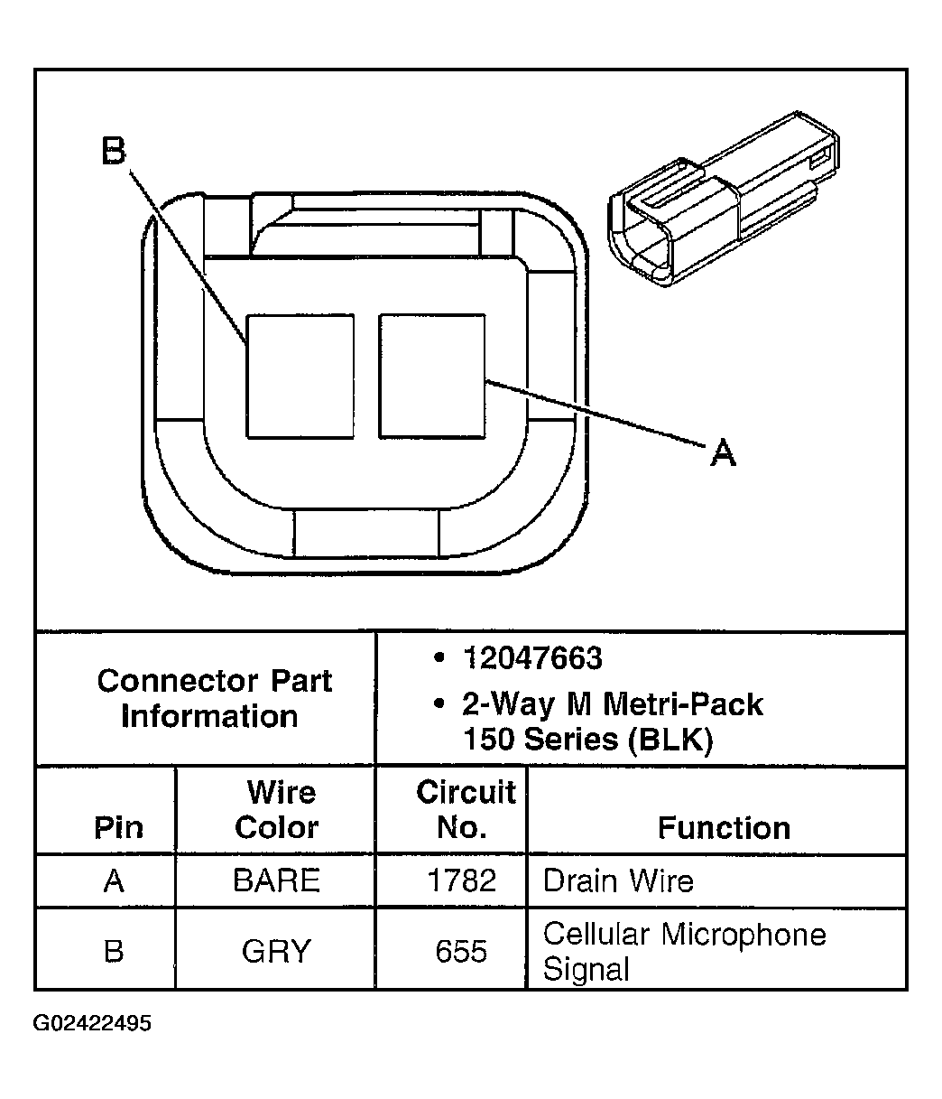 G02422495