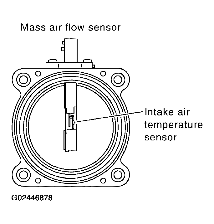 G02446878