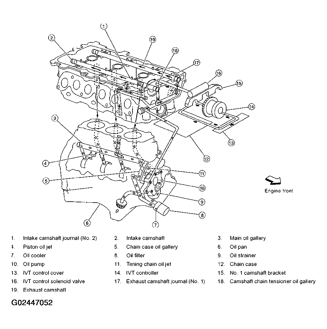 G02447052
