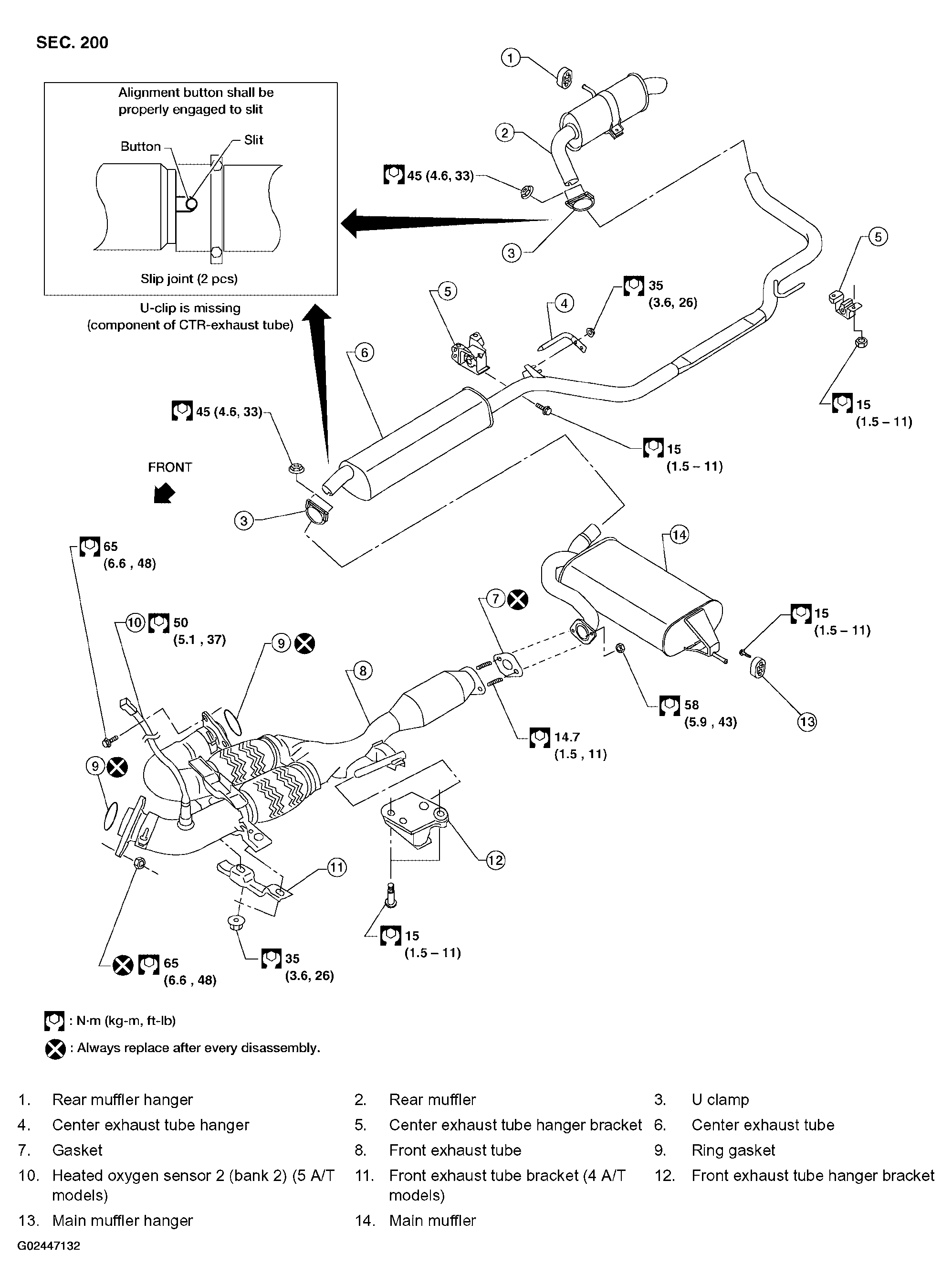 G02447132