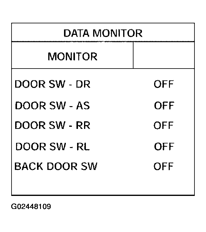 G02448109