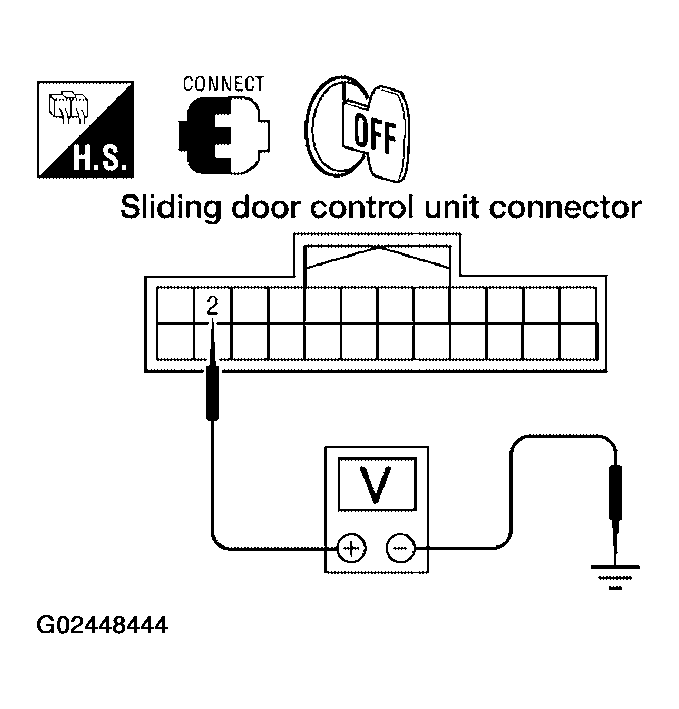 G02448444