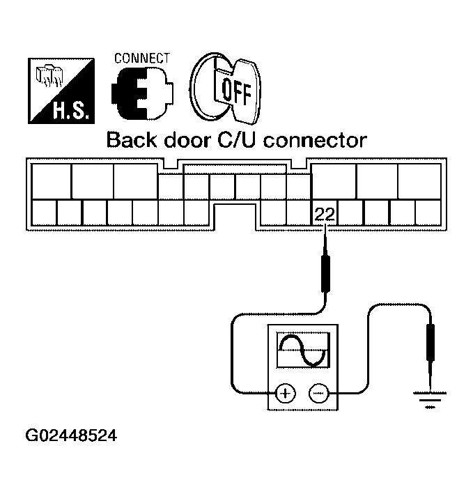 G02448524
