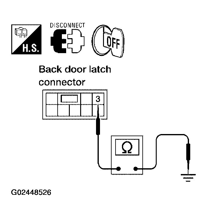 G02448526