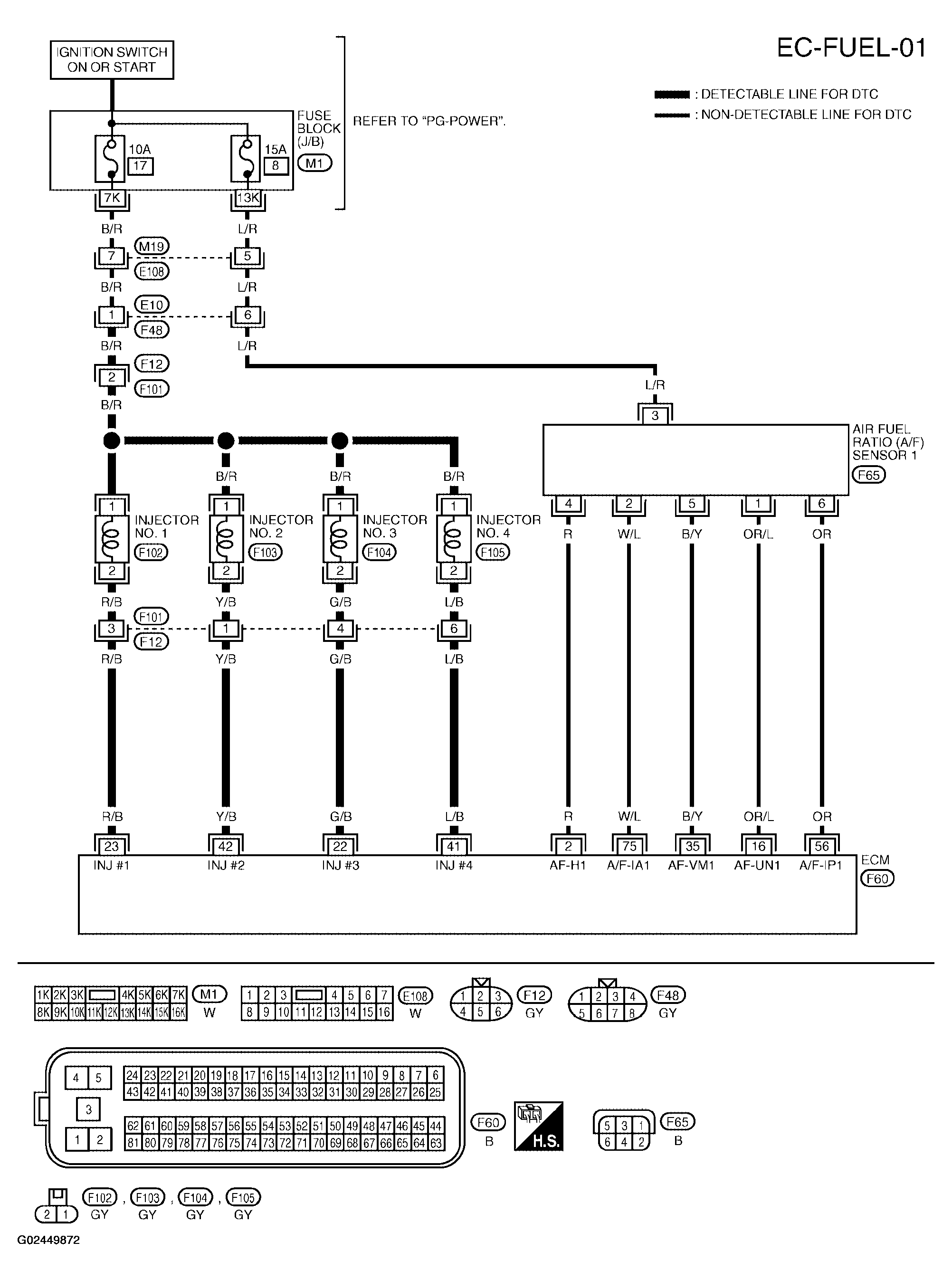 G02449872