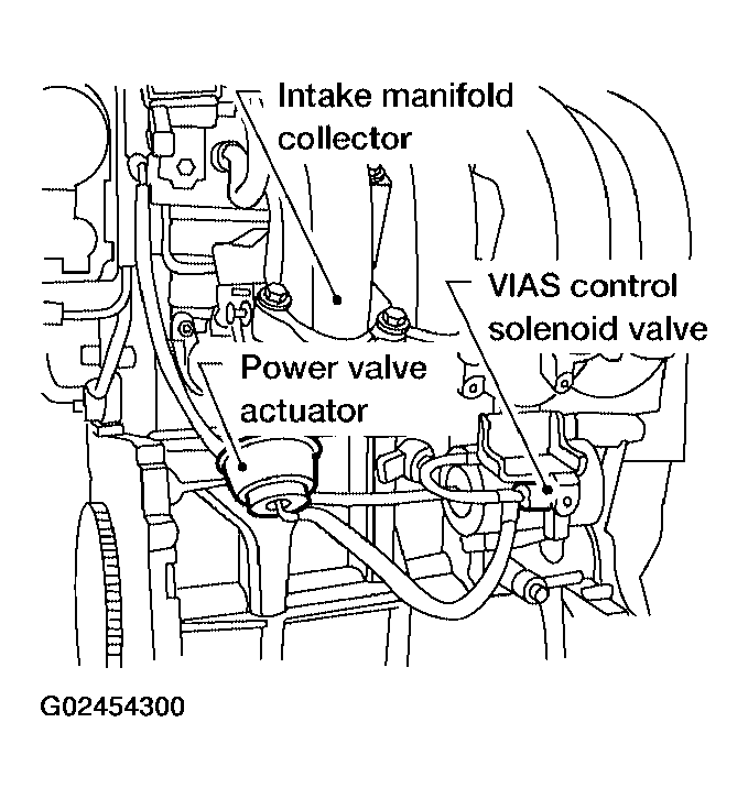 G02454300