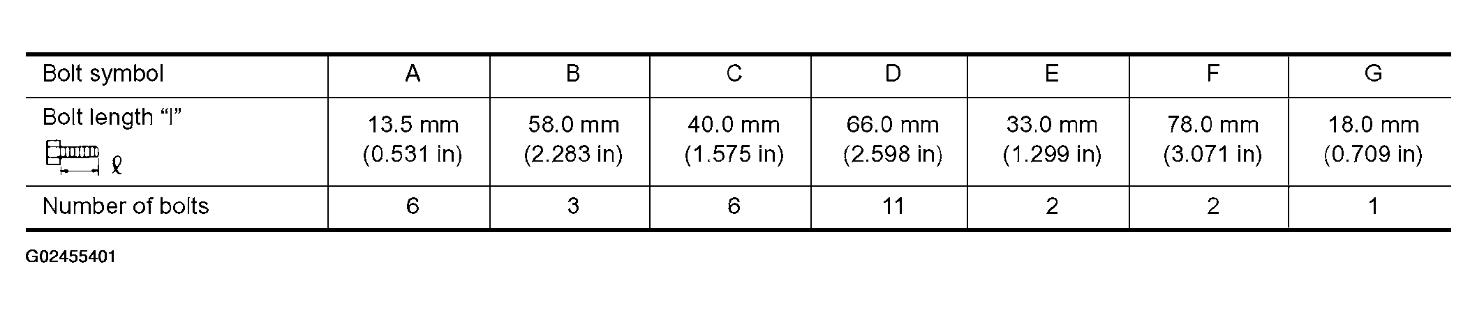 G02455401