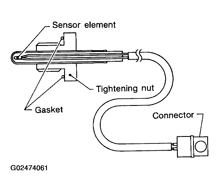 G02474061
