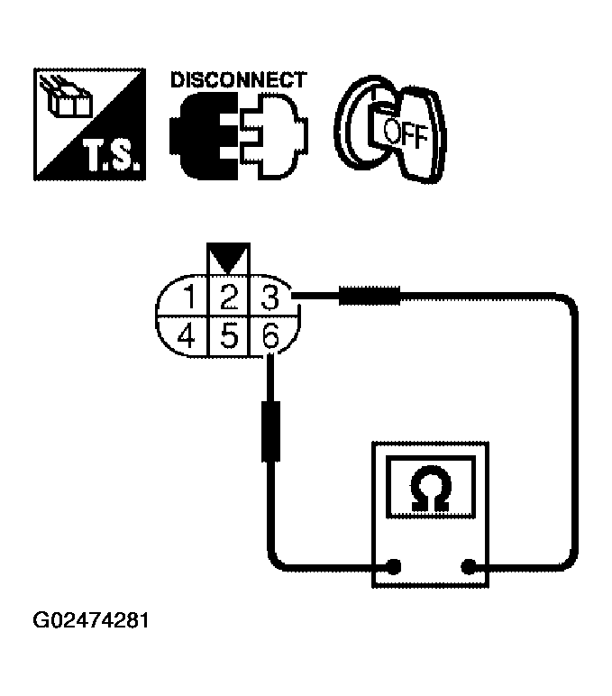 G02474281