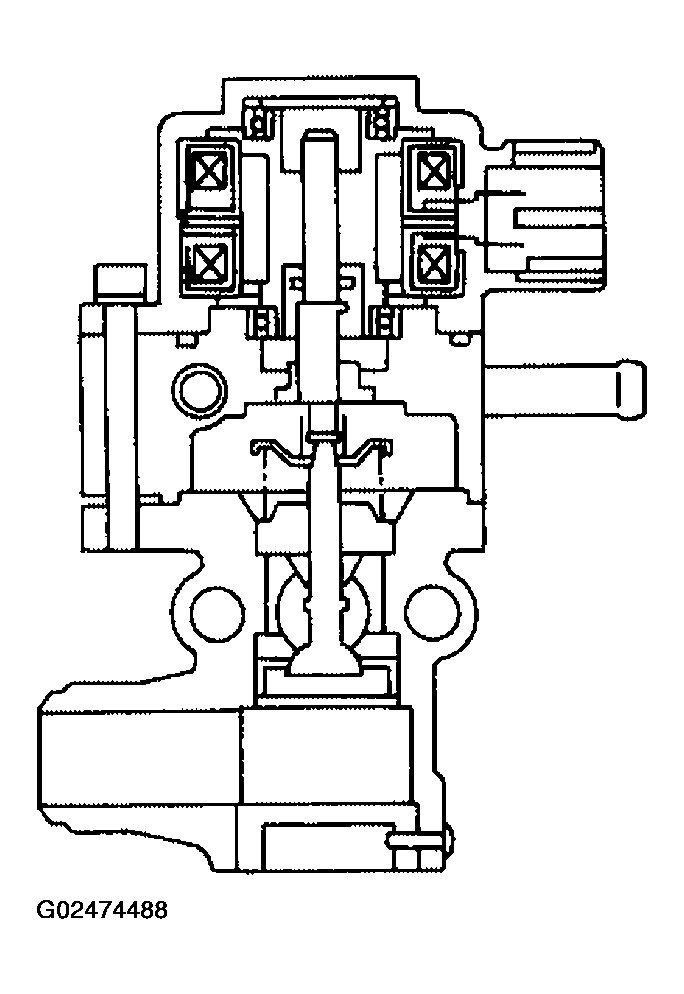 G02474488
