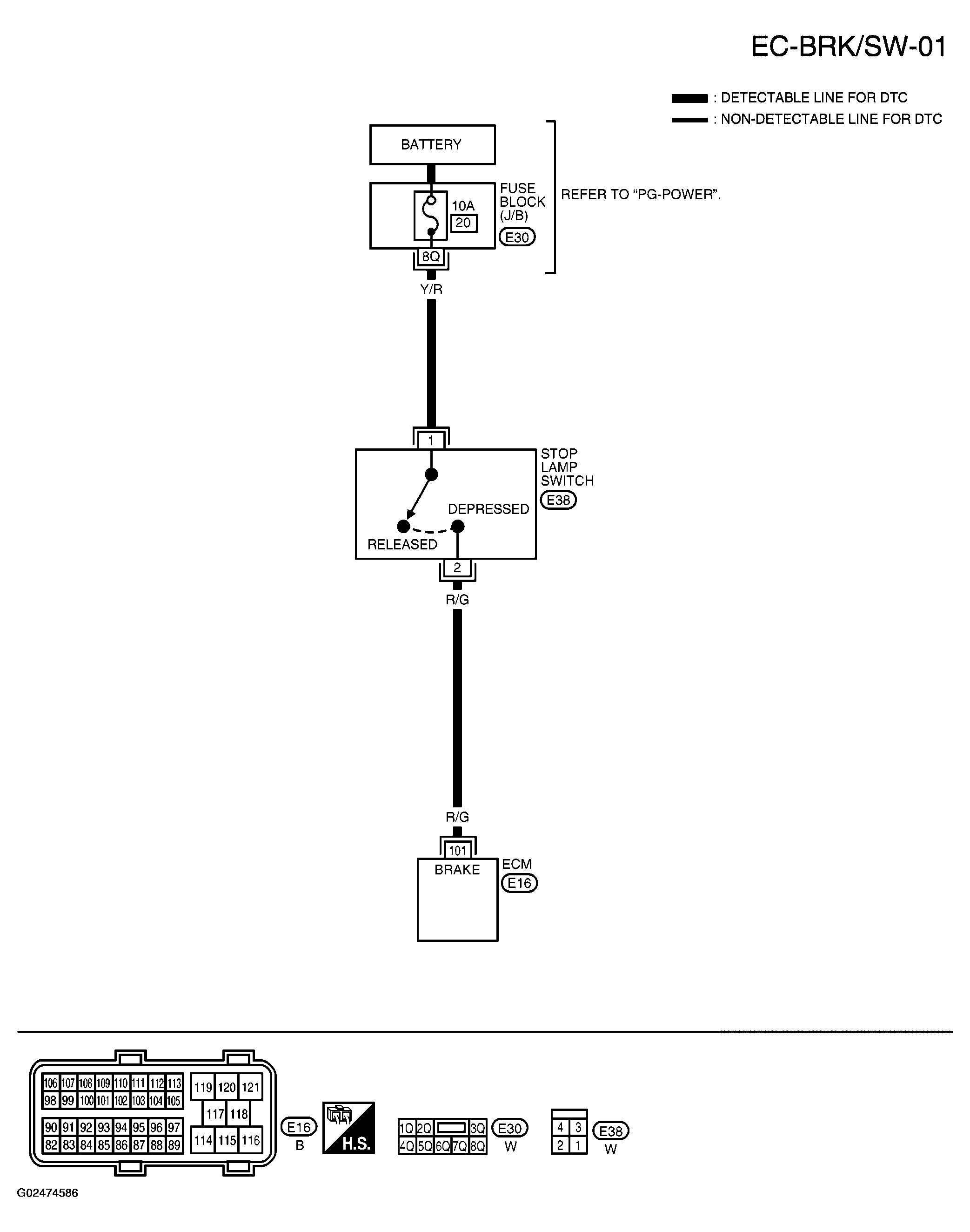 G02474586