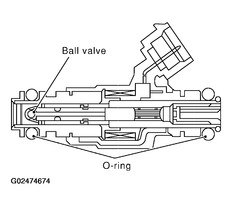 G02474674